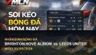 Nhận định trận đấu Brighton Hove Albion vs Leeds United: Cuộc chiến quyết liệt tại Premier League
